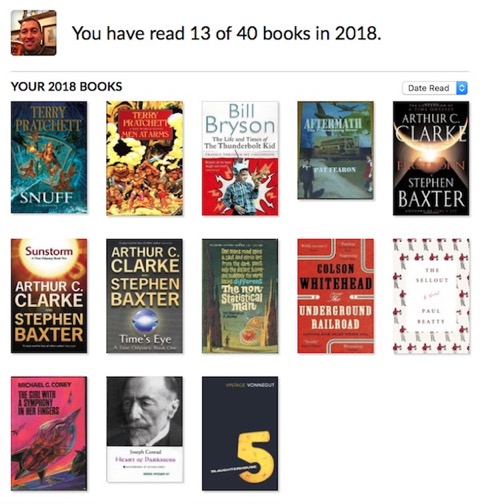 2018 Books Read